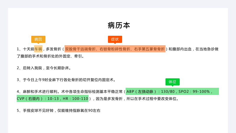 文本语义处理